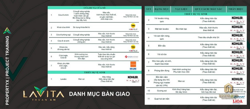 Danh mục nội thất bàn giao dự án Lavita Thuận An