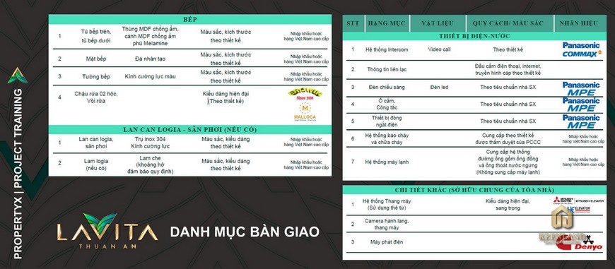 Danh mục nội thất bàn giao dự án Lavita Thuận An