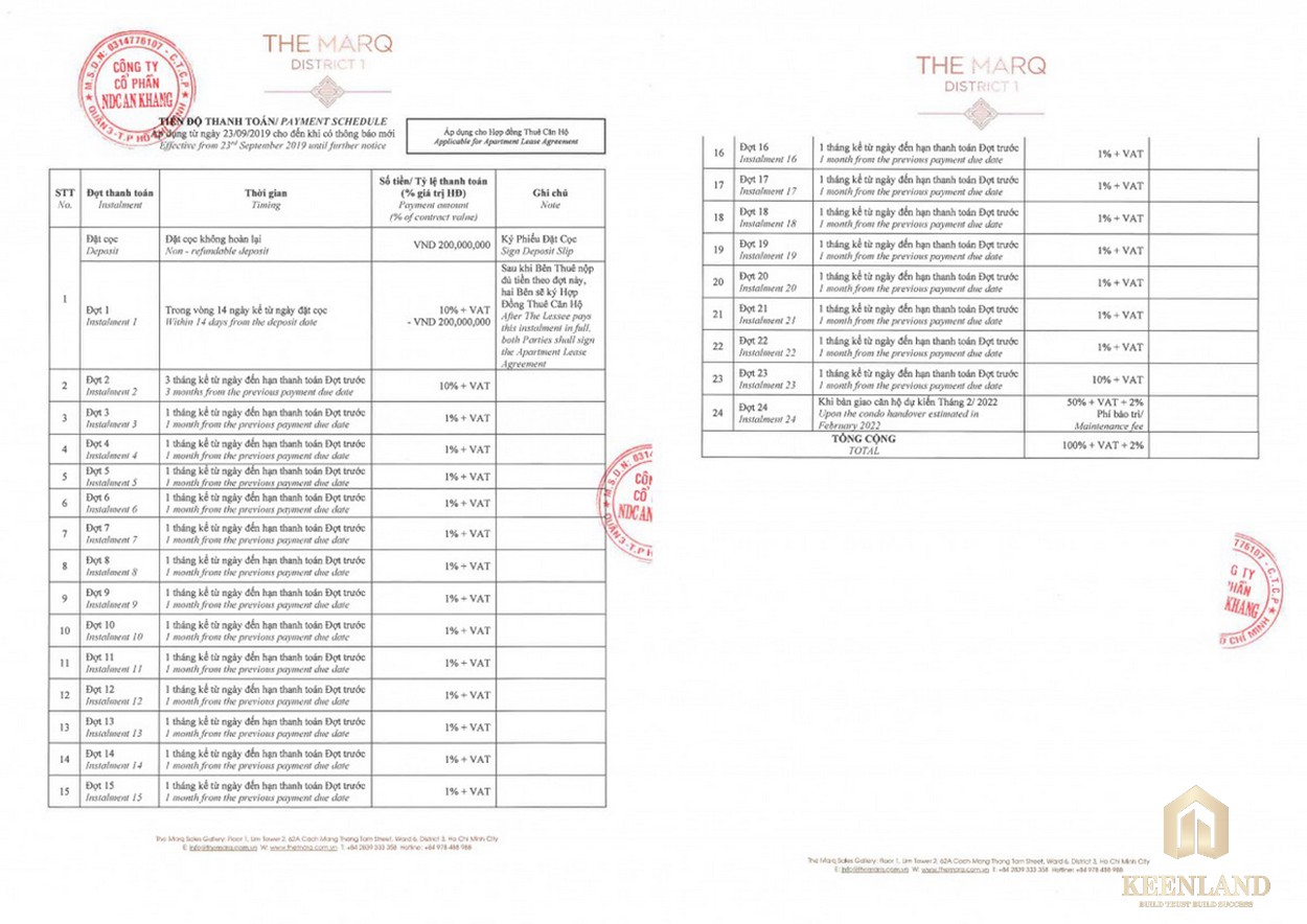 Phương thức thanh toán khi mua căn hộ The Marq Quận 1