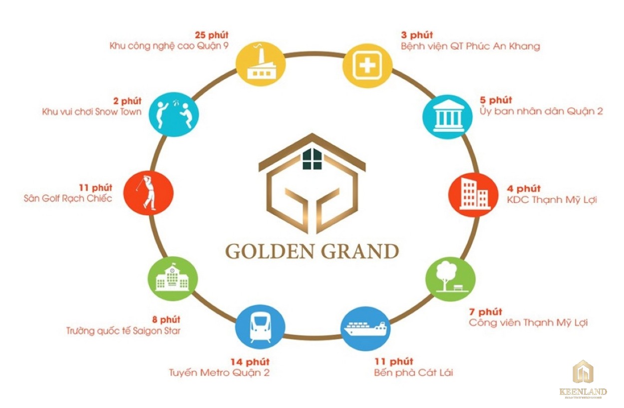 Tiện ích ngoại khu đa dạng và đẳng cấp tại Golden Grand quận 2