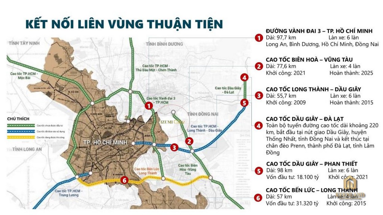 Liên kết vùng thuận tiện tại Izumi City