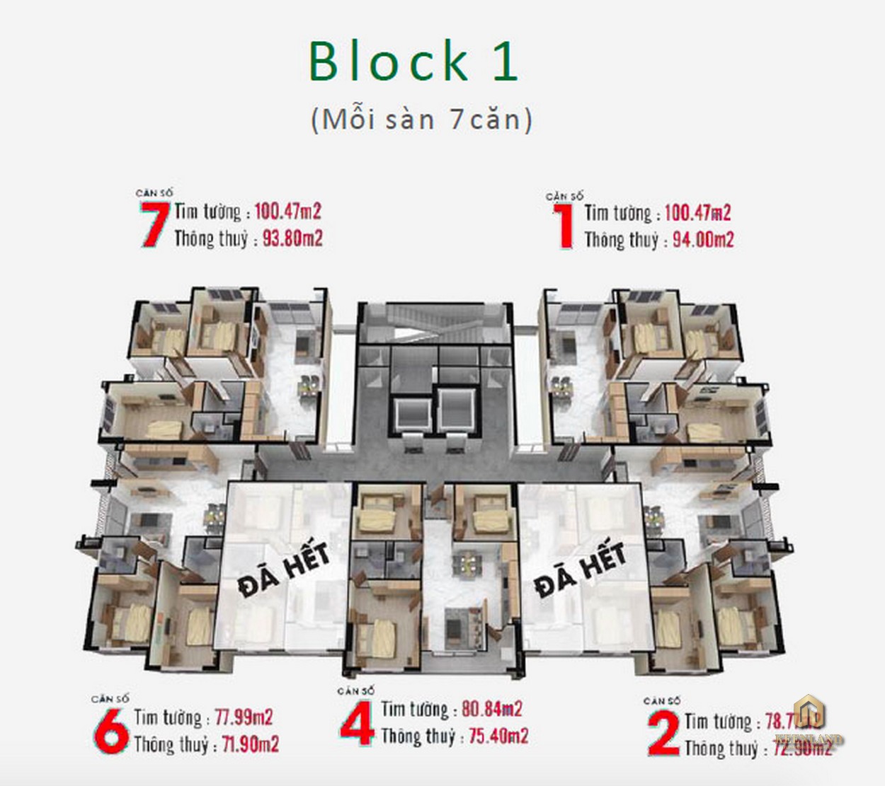 Mặt bằng Block 1 dự án I-Park An Sương