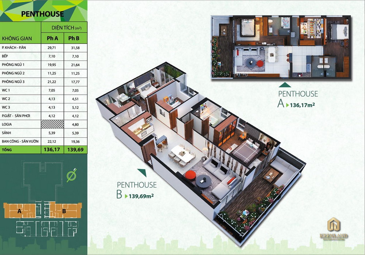 Thiết kế chi tiết căn hộ penthouse ResGreen Tower