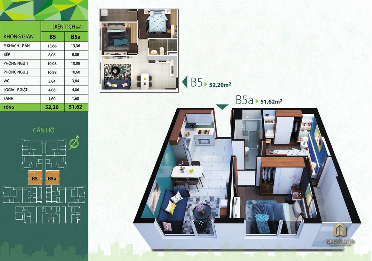 Thiết kế chi tiết căn hộ ResGreen Tower