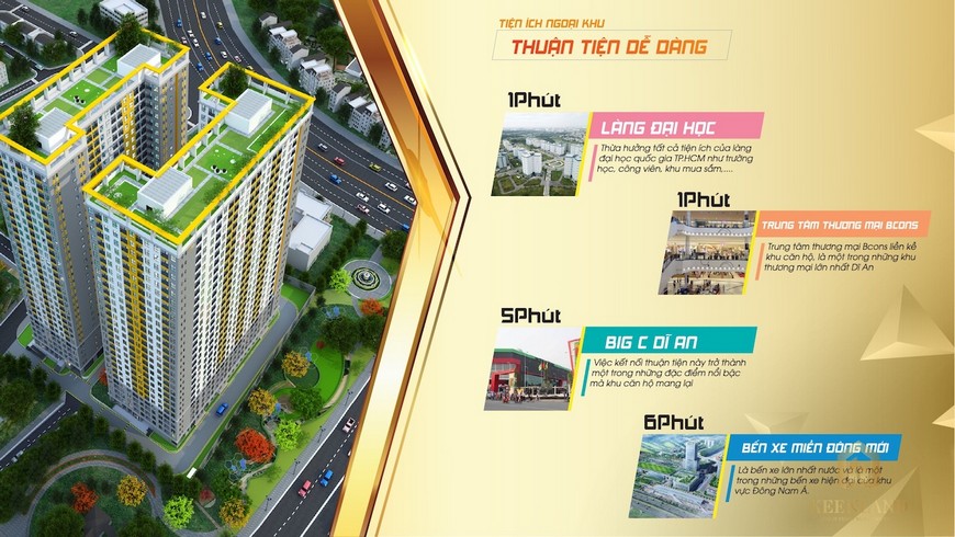 Thuận tiện di chuyển khi sinh sống tại dự án Bcons Plaza Bình Dương