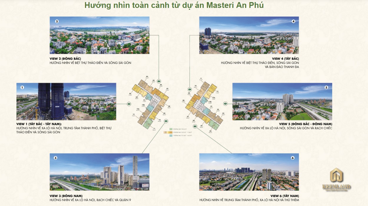 View nhìn toàn cảnh từ vị trí chung cư Masteri An Phú Quận 2