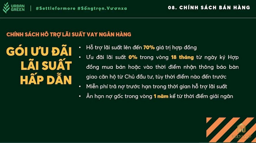 Chính sách thanh toán & Ưu đãi khi mua căn hộ dự án Urban Green