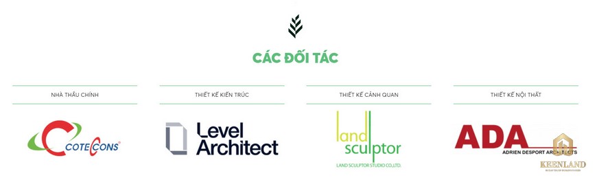 Các đối tác phát triển Urban Green