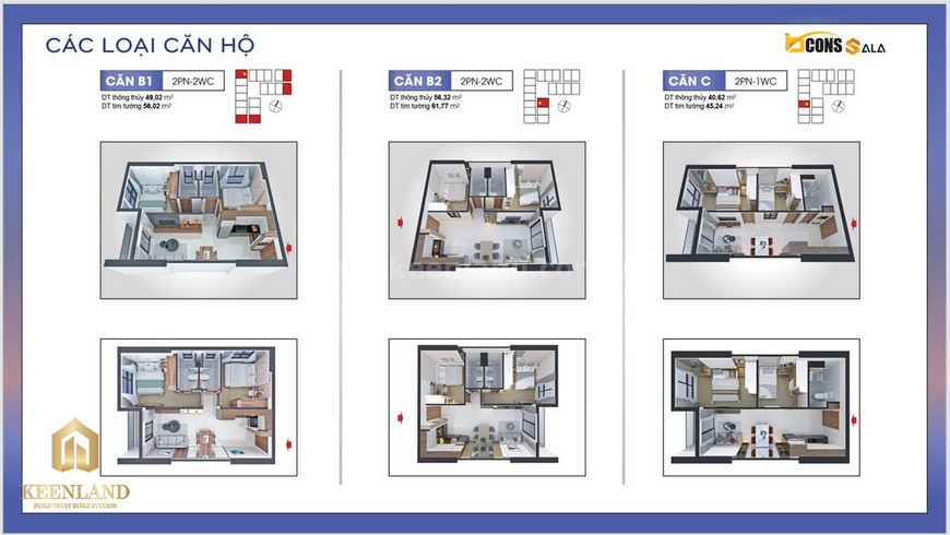 Thiết kế căn hộ B1- B2 - C tại dự án Bcons Sala