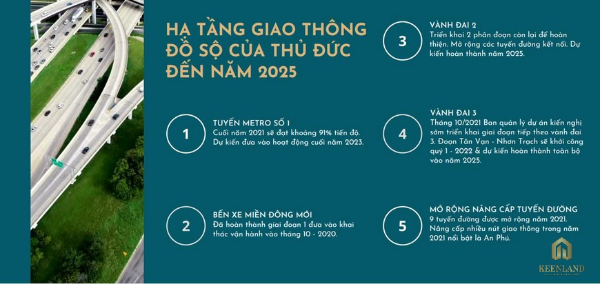 Hạ tầng giao thông đồ sộ của Thủ Đức