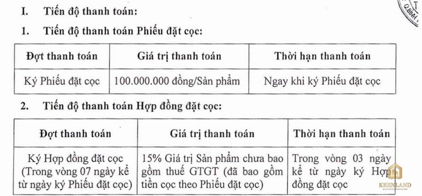 Phương thức thanh toán căn hộ Fiato Premier Thủ Đức