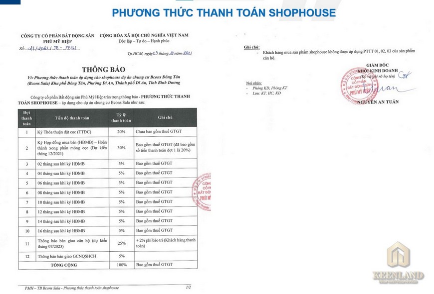 Phương thức thanh toán dành cho shophouse Bcons Sala