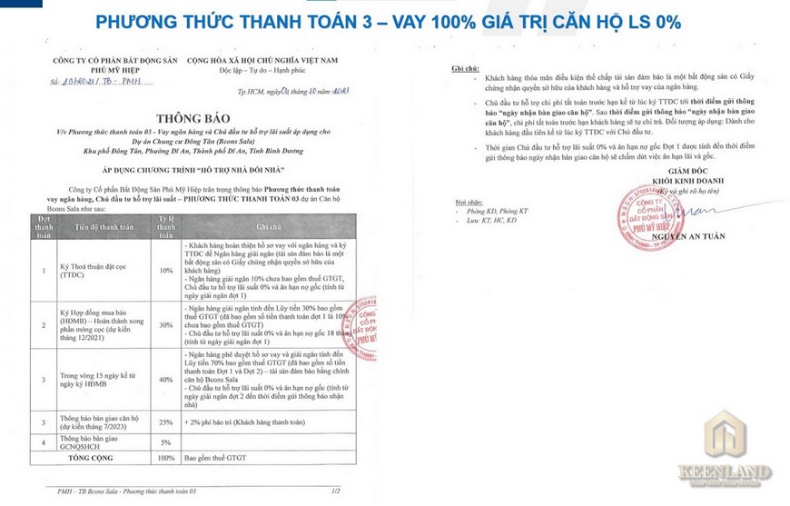 Phương thức thanh toán vay 100% giá trị căn hộ tại dự án Bcons Sala