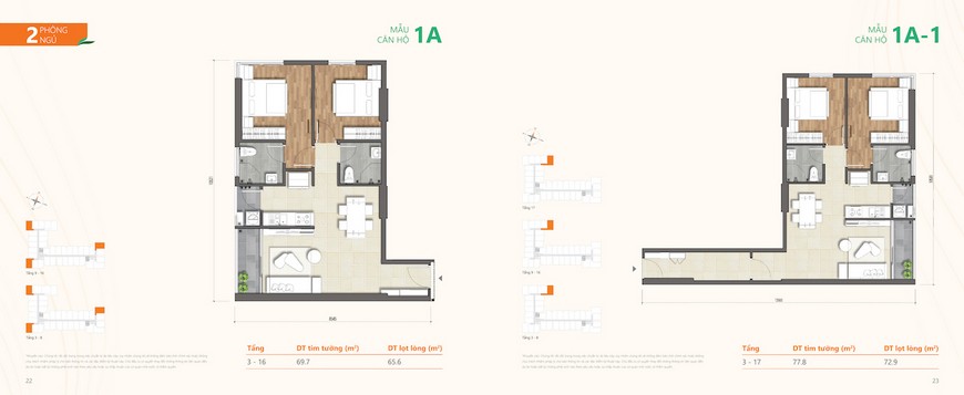 Thiết kế dự án căn hộ RICCA 1 PN