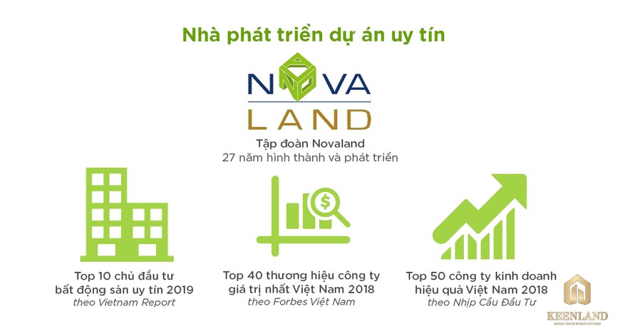 Chủ đầu tư dự án Grand Sentosa Nhà Bè là Tập Đoàn Novaland