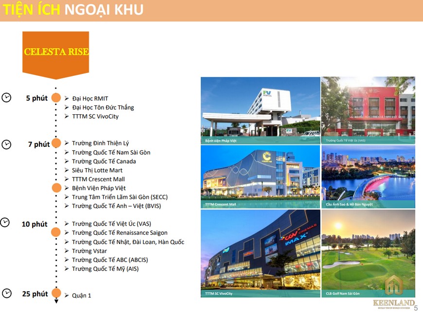 Tiện ích ngoại khu khu phức hợp Grand Sentosa