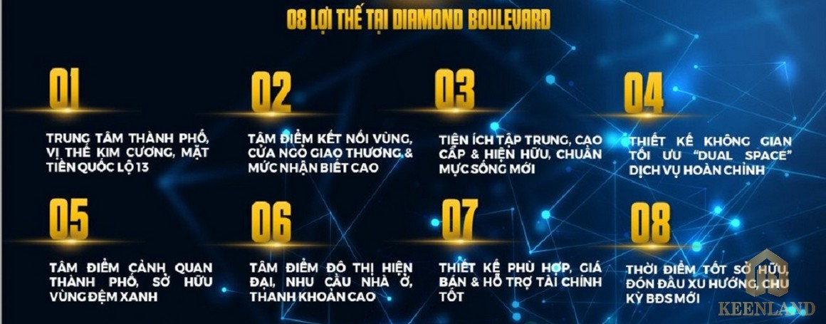 Lý do tạo nên lợi thể dự án Diamond Boulevard