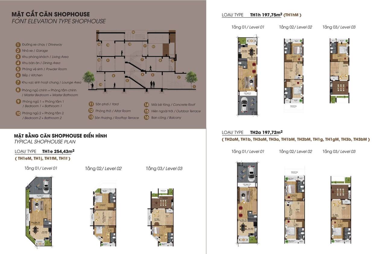 Thiết kế chi tiết Shophouse 3 tầng